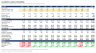 Airbnb / Short-Term Rental Cash Flow Model & Deal Analyzer (Excel)