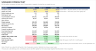 Airbnb / Short-Term Rental Cash Flow Model & Deal Analyzer (Excel)