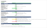 Airbnb / Short-Term Rental Cash Flow Model & Deal Analyzer (Excel)