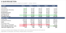 Airbnb / Short-Term Rental Cash Flow Model & Deal Analyzer (Excel)