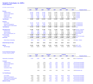 Complete Company Valuation Model — Self-Balancing 3-Statement + DCF + Trading Comps