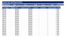 Hospitality Multi-PMS Booking-to-Ledger & Cash Flow Forensic Reconciliation Suite