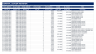 Hospitality Multi-PMS Booking-to-Ledger & Cash Flow Forensic Reconciliation Suite