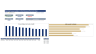 Multi-Entity Treasury Liquidity & 13-Week Rolling Cash Flow Control Tower