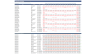 Multi-Entity Treasury Liquidity & 13-Week Rolling Cash Flow Control Tower