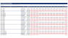 Multi-Entity Treasury Liquidity & 13-Week Rolling Cash Flow Control Tower