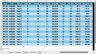 Truck Load Break-Even & Fleet Profitability System