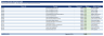 NetSuite Multi-Entity Consolidation Control Pack