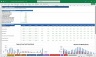 Upstream Oil & Gas Company Financial Model