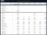 Rice Farm – 15 Year Financial Model