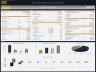 Biomethane RNG Plant – 10 Year Financial Model