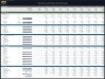Biomethane RNG Plant – 10 Year Financial Model
