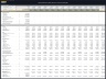 Biomethane RNG Plant – 10 Year Financial Model