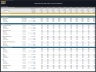 Biomethane RNG Plant – 10 Year Financial Model