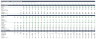 Geothermal Power Plant Financial Model - PPA, Take-or-Pay / Take-and-Pay, DSCR Debt & LCOE (Excel + Guide)
