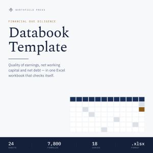 Financial Due Diligence Databook Template — Quality of Earnings, Working Capital and Net Debt