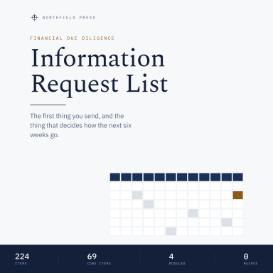 M&A Due Diligence Information Request List — 224 Items, Core List Plus Four Industry Modules