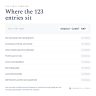 EBITDA Adjustment Language Library — 123 Model Report Paragraphs with the Evidence Each Needs