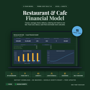 Restaurant & Cafe 5 Year Financial Model: Dashboard, 3 Statements, Food Cost, Loan