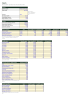 Restaurant & Cafe 5 Year Financial Model: Dashboard, 3 Statements, Food Cost, Loan