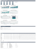 Cement Block Manufacturing Financial Model | Capacity, Pricing, Working Capital & Returns (Excel + Guide)