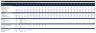 Cement Block Manufacturing Financial Model | Capacity, Pricing, Working Capital & Returns (Excel + Guide)
