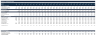 Cement Block Manufacturing Financial Model | Capacity, Pricing, Working Capital & Returns (Excel + Guide)