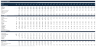 Cement Block Manufacturing Financial Model | Capacity, Pricing, Working Capital & Returns (Excel + Guide)