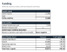 Freelancer and Consultant 5 Year Financial Model: Dashboard, 3 Statements, Utilisation, Hiring Plan