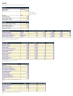 Nonprofit 5 Year Budget and Financial Model: Dashboard, 3 Statements, Program Costs, Staffing