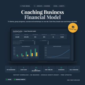 Coaching Practice 5 Year Financial Model: Dashboard, 3 Statements, Program Mix, Hiring Plan
