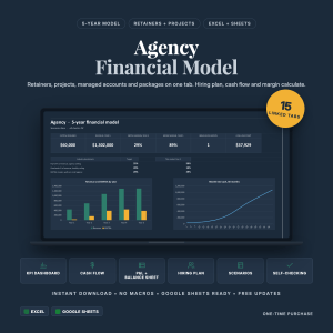 Creative and Marketing Agency 5 Year Financial Model: Dashboard, 3 Statements, Hiring, Retainers