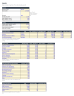 Creative and Marketing Agency 5 Year Financial Model: Dashboard, 3 Statements, Hiring, Retainers