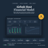 Short Term Rental Portfolio 5 Year Financial Model: Dashboard, 3 Statements, Per Unit Drivers