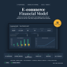 Ecommerce and DTC Brand 5 Year Financial Model: Dashboard, 3 Statements, Channel Mix, Unit Economics