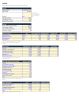 Ecommerce and DTC Brand 5 Year Financial Model: Dashboard, 3 Statements, Channel Mix, Unit Economics