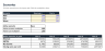 Ecommerce and DTC Brand 5 Year Financial Model: Dashboard, 3 Statements, Channel Mix, Unit Economics
