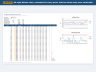 SPC Excel Toolkit: Control Charts, Process Capability (Cpk) and Gage R&R