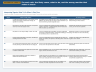 SPC Excel Toolkit: Control Charts, Process Capability (Cpk) and Gage R&R
