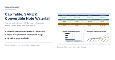 Cap Table, SAFE & Convertible Note Dilution Waterfall (Excel)
