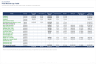 Cap Table, SAFE & Convertible Note Dilution Waterfall (Excel)