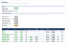 Cap Table, SAFE & Convertible Note Dilution Waterfall (Excel)