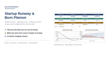 Startup Runway & Burn Planner: Cash-Out Date & Burn Multiple (Excel)