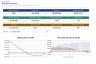 Startup Runway & Burn Planner: Cash-Out Date & Burn Multiple (Excel)