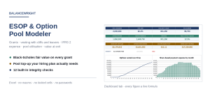 ESOP & Stock Option Pool Model: Vesting, IFRS 2 Expense & Exit Value (Excel)