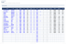 ESOP & Stock Option Pool Model: Vesting, IFRS 2 Expense & Exit Value (Excel)