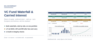 VC & PE Fund Distribution Waterfall: Carried Interest, Catch-Up & Clawback (Excel)