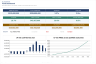 VC & PE Fund Distribution Waterfall: Carried Interest, Catch-Up & Clawback (Excel)
