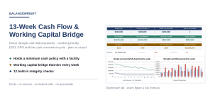13-Week Direct Cash Flow Forecast with Working Capital Bridge & Revolver (Excel)