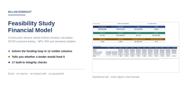 Feasibility Study Financial Model with Debt Sizing, DSCR, NPV and IRR (Excel)